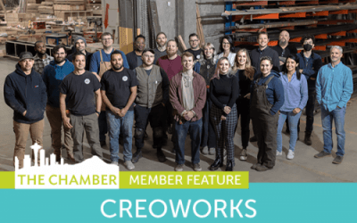 Member Feature: Creoworks
