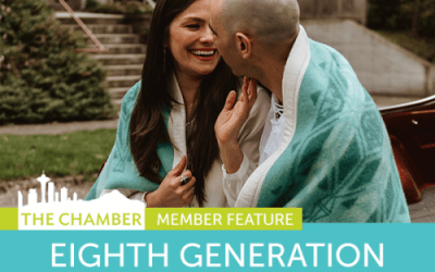 Member Feature: Eighth Generation