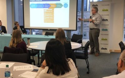 Tax Proposals Pose a Significant Threat to WA’s Innovation