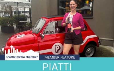 Member Feature: Piatti