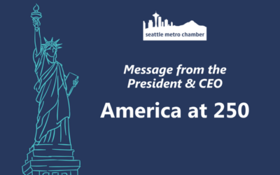 America at 250