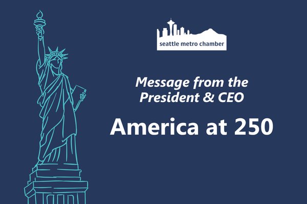 America at 250